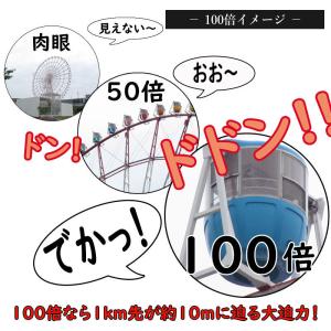 双眼鏡 高倍率 100倍 CERES セレス ...の詳細画像2