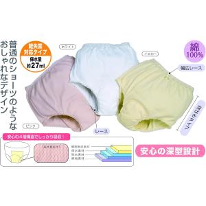 ショーツ レディース レース付深ばき安心ショー...の詳細画像1