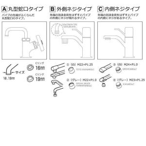 シーガルフォー アダプターセット (D用切替コ...の詳細画像2