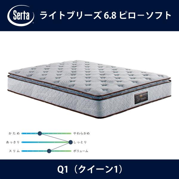 サータ Serta マットレス ライトブリーズ 6.8 ピロ−ソフト Q1（クイーン1）サイズ Li...