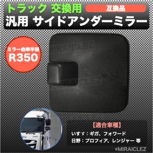 サイド アンダー ミラー いすゞ イスズ ギガ フォワード