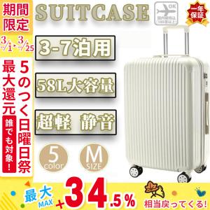 <Yahoo!店限定> スーツケース 機内持ち込み スーツケース