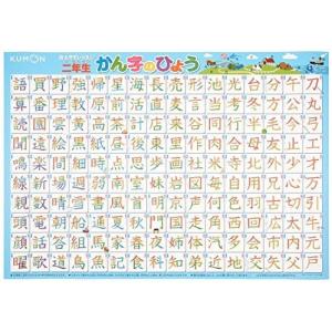 小学二年生で習う漢字 ベビー キッズ マタニティ の商品一覧 通販 Yahoo ショッピング