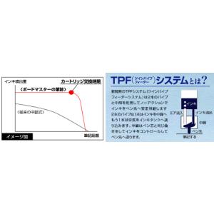 PILOT(パイロット) WMBM-18BMC...の詳細画像2