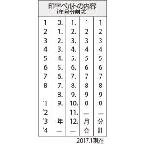 シャチハタ XNDB-3/H-K Xスタンパー...の詳細画像1