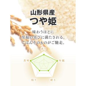 お米 10kg 新米 精米 山形県産 令和7年...の詳細画像1