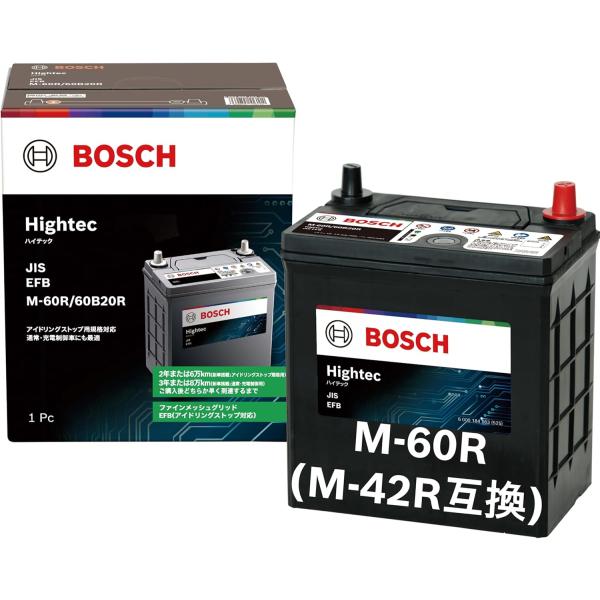 HT-M-60R/60B20R bosch ボッシュ m-60r/60b ハイテック hightec...