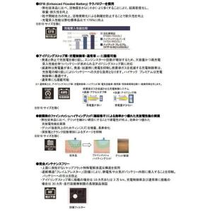 HTP-M-42/60B20L bosch ボ...の詳細画像1