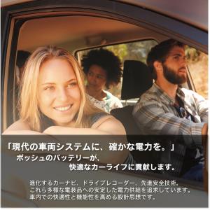 HTPP-M-60 bosch ボッシュ M-...の詳細画像2
