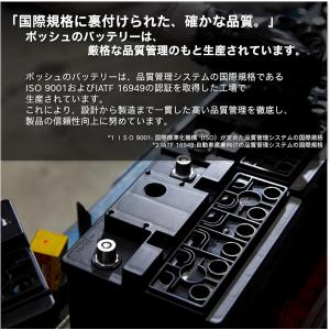 HTPP-M-60R bosch ボッシュ M...の詳細画像4