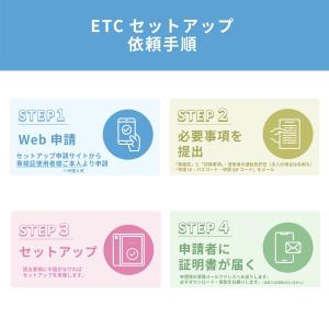 【セットアップ込み※web申請必須】ND-ET...の詳細画像2
