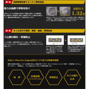 リニューアル版!SOD-1 Plus 1リット...の詳細画像4