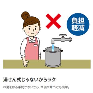 象印 マイコンスープジャー 8.0L TH-C...の詳細画像2