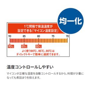 象印 マイコンスープジャー 8.0L TH-C...の詳細画像3