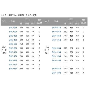BS1-064H/BS1-064NH【マルゼン...の詳細画像2