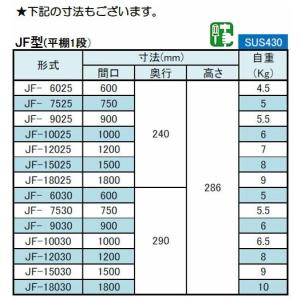 シンコー 吊下棚1段 平 幅1500×奥行29...の詳細画像2
