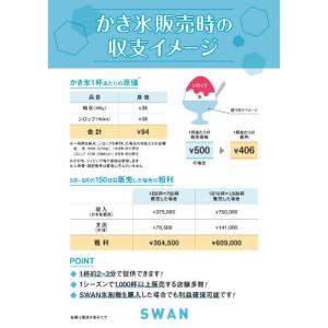 SI-170A 池永鉄工 かき氷機(ブロック氷...の詳細画像5
