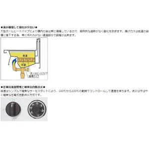 【3年保証】MGF-30WK 【マルゼン】 ガ...の詳細画像3