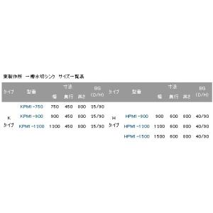 KPM1-900,KPMC1-900 【組立式...の詳細画像1