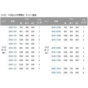 BHD-126【マルゼン】調理台 引出し引戸付...の詳細画像2
