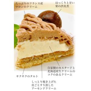 誕生日ケーキ バースデーケーキ 宅配 子供 高...の詳細画像2