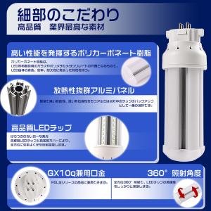 FDL18 LEDツイン蛍光灯 GX10q F...の詳細画像2