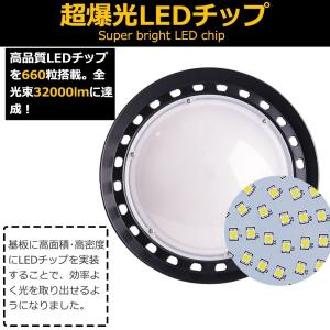 水銀灯 LED化 LED高天井灯 200W 水...の詳細画像3