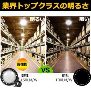 水銀灯 LED化 LED高天井灯 200W 水...の詳細画像4