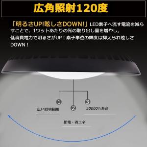 水銀灯 LED化 LED高天井灯 200W 水...の詳細画像5