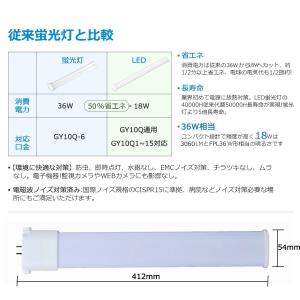 FPL36EXD FPL36EX-D FPL3...の詳細画像2