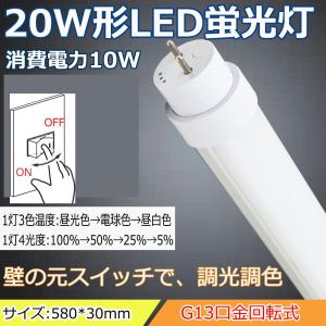 TOSHIBA（東芝） FCL20EDC/18-ZN 3波長形昼光色 サークライン 20形(18W