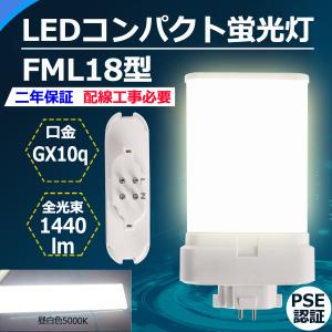 DNライティング LED棚照明器具 DNLED's 直流電源装置(コンバータ) 多灯