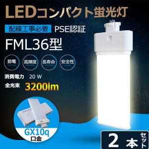 東芝レフランプ60W 10個入り 品番:RF110V57WM TOSHIBA（東芝） レフランプミゼット形（屋内用） 60W形 E26口金