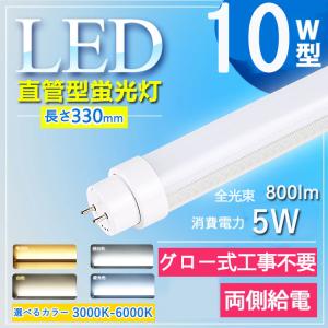 岩崎電気 岩崎 HIDカラーランプ（水銀灯系） 400W 一般形