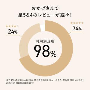【公式】 BAKUNE Comforter C...の詳細画像1