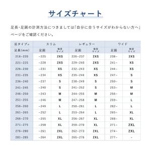 【サタプラで紹介】 リカバリーサンダル スライ...の詳細画像5
