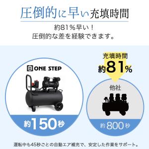 コンプレッサー 100v 静音 オイルレスコン...の詳細画像5