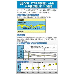 防音シート 工事用 3.4m 1.8m 軽量 ...の詳細画像4