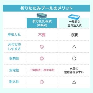 プール 折りたたみプール 家庭用 大型 1.8...の詳細画像4