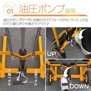 ハンドフォークリフト 200kg 折りたたみ式...の詳細画像2