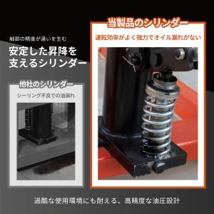 ハンドフォークリフト 400kg 最高位170...の詳細画像5