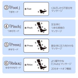 マッサージ器 マッサージ機 多機能 足 圧迫 ...の詳細画像5
