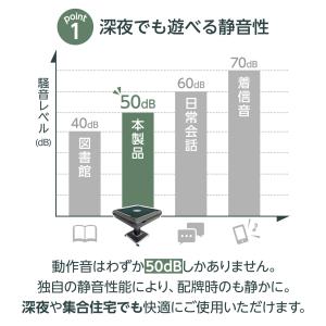 全自動麻雀卓 28mm 家庭用 麻雀卓 全自動...の詳細画像3