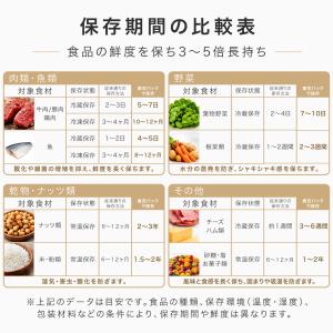 真空パック機 ヒートシーラー 家庭用 業務用 ...の詳細画像5