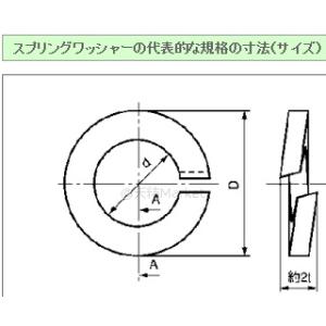 ドブメッキ スプリングワッシャー M10 ドブ...の詳細画像4