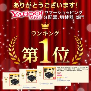 hdmi to rca AV 変換コンバーター...の詳細画像1