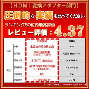 hdmi to rca AV 変換コンバーター...の詳細画像2