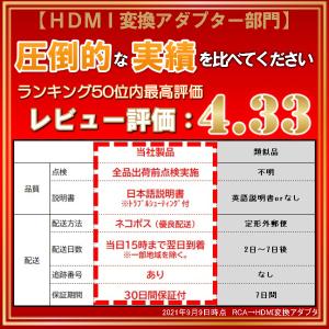 RCA to HDMI変換コンバーター AV ...の詳細画像2