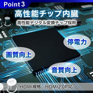 HDMI 切替器 分配器 セレクター 4K ス...の詳細画像4