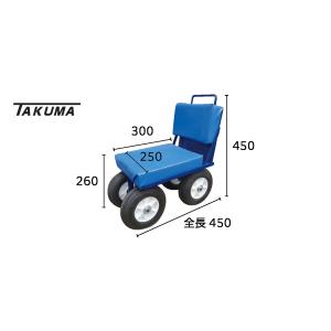 啓文社製作所 こしかけノンキー KN-5 農業 作業用イス : ボクらの農業